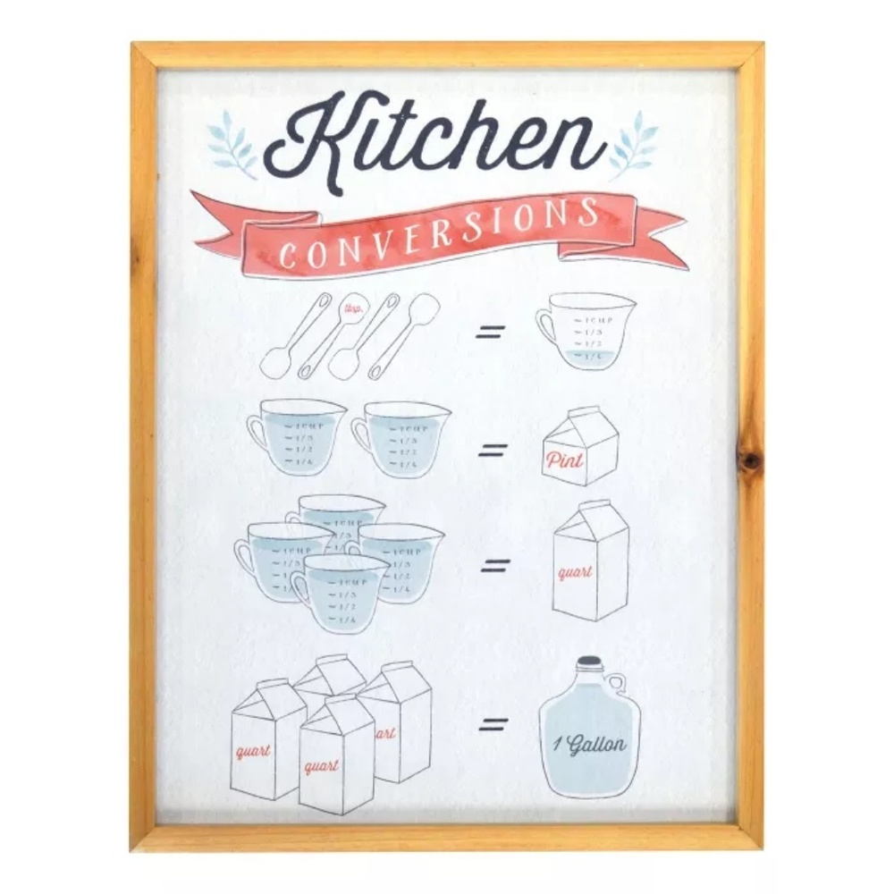 Kitchen Conversions Framed Glass Flush Mount